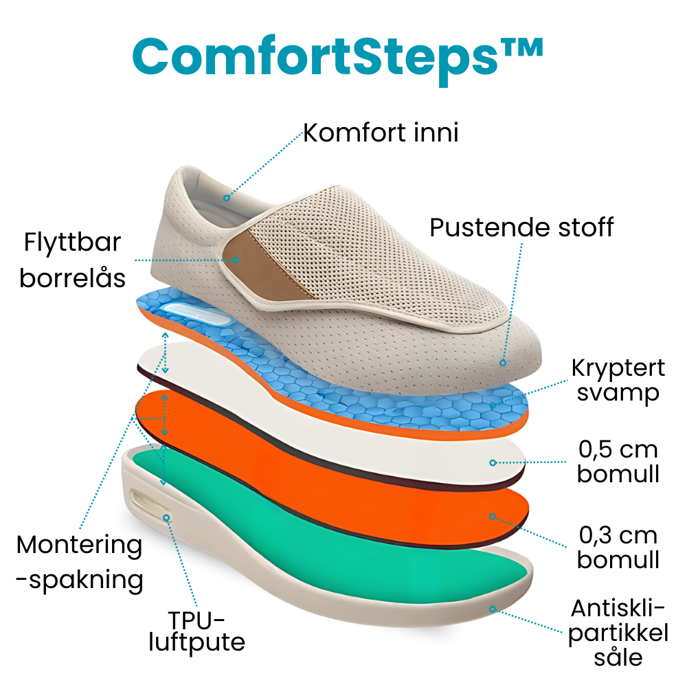 ComfortSteps™ - Width Comfort Shoes